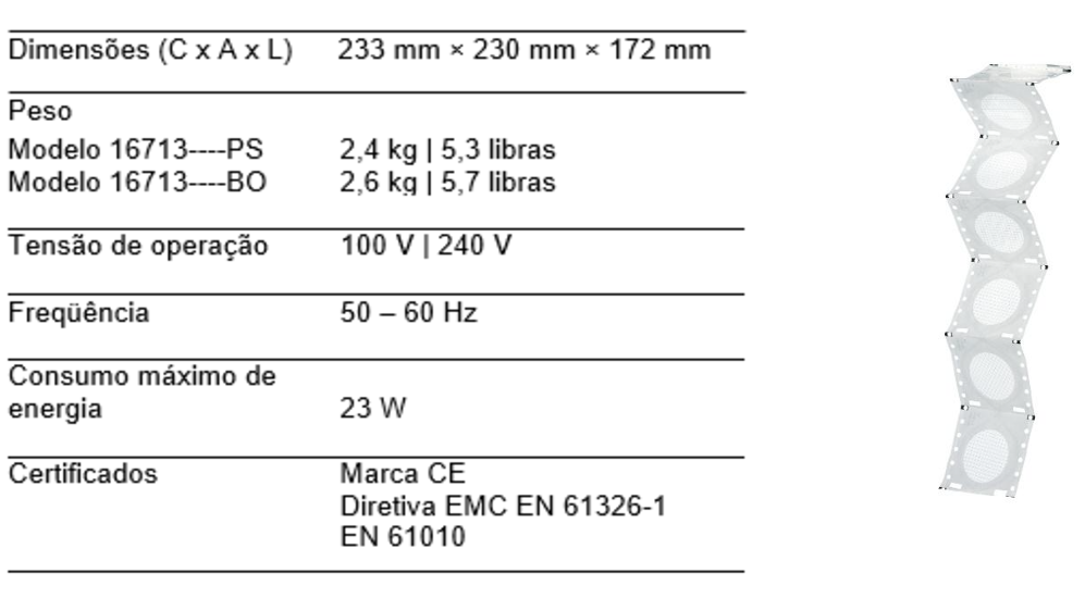 Dispensador de Membrana