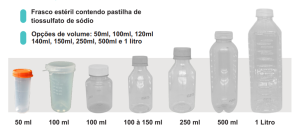 Análise Microbiológica de Água